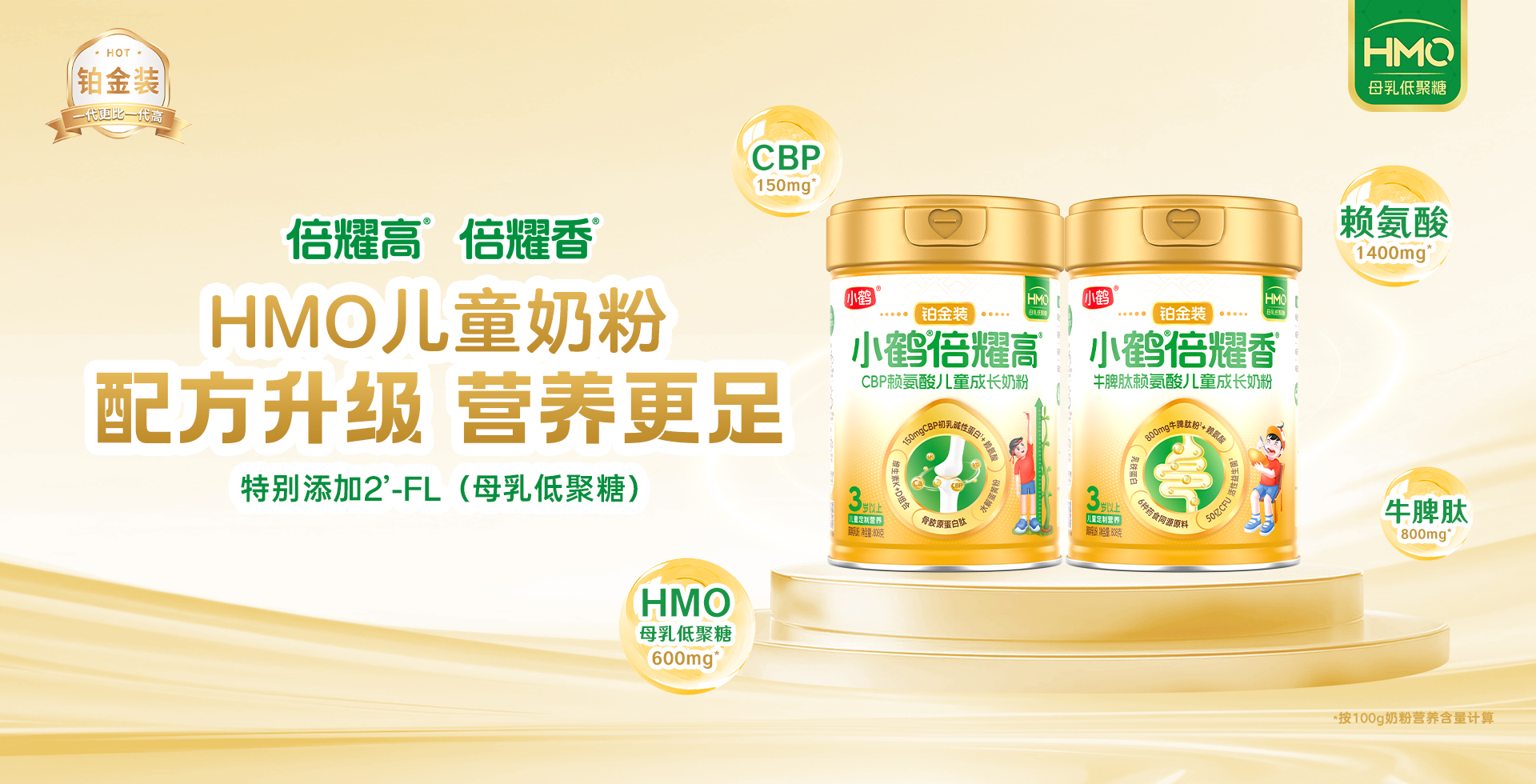 小鹤倍耀高banner
